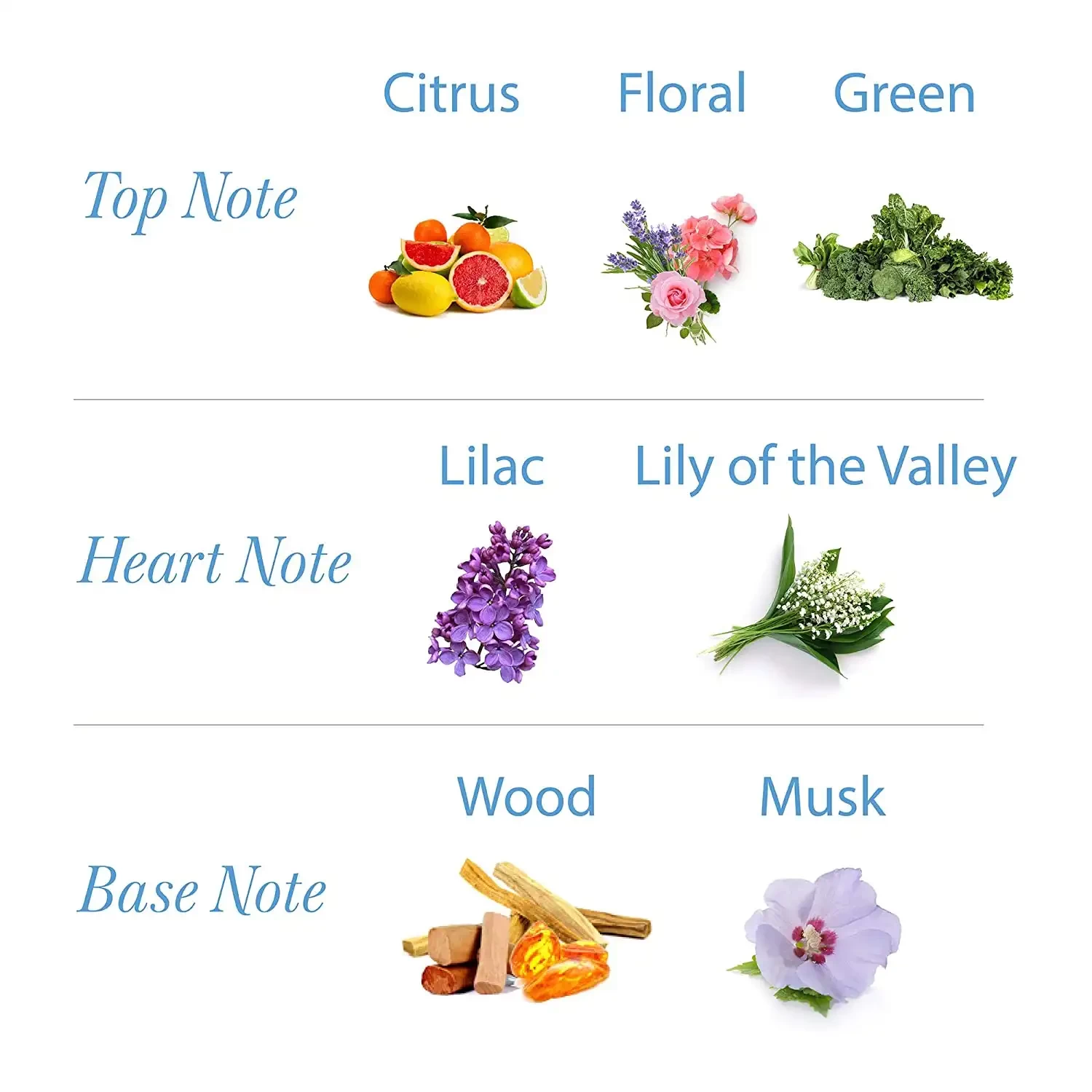 Yardley Lace Talc, 250gm