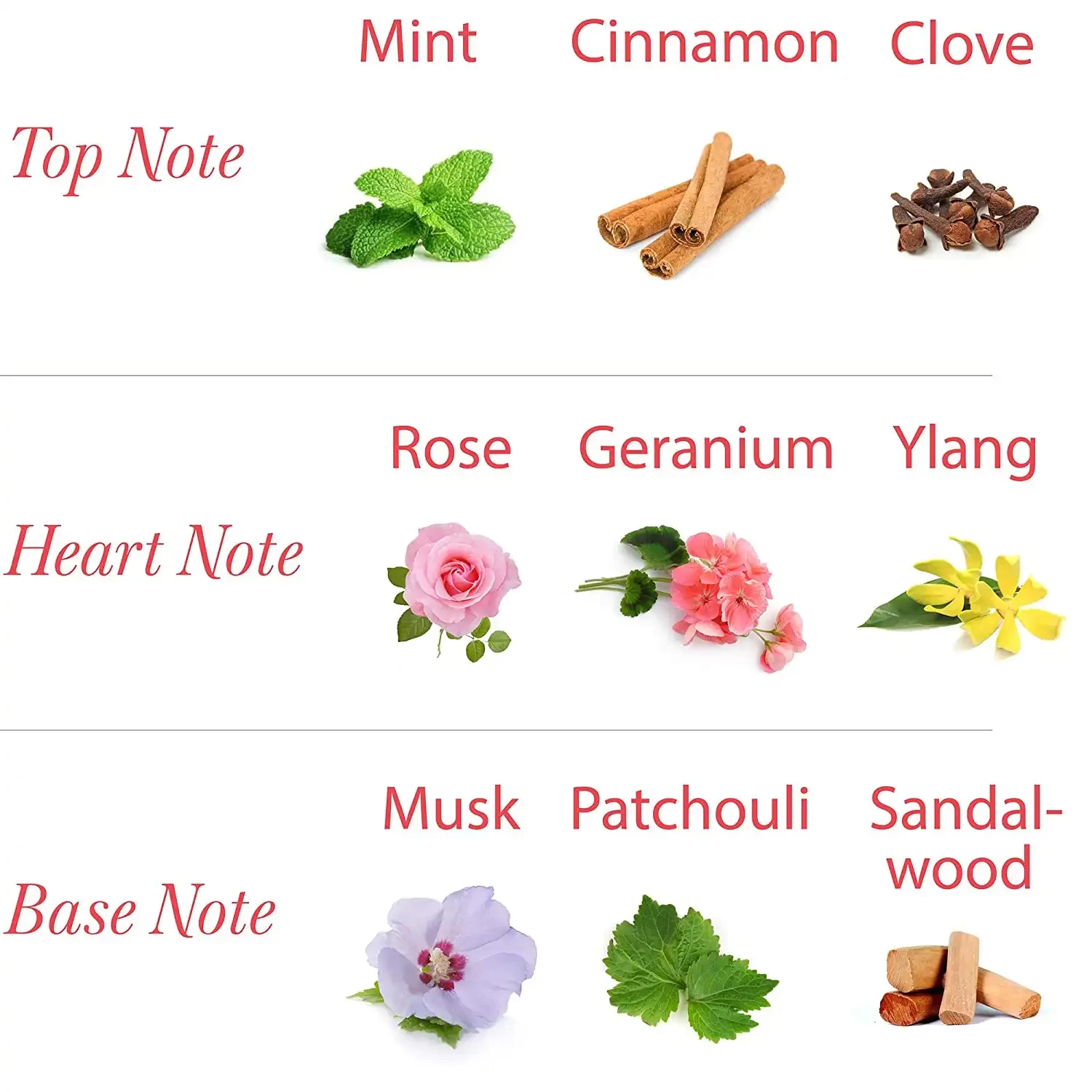 Yardley Elegance Rose Talc, 250gm