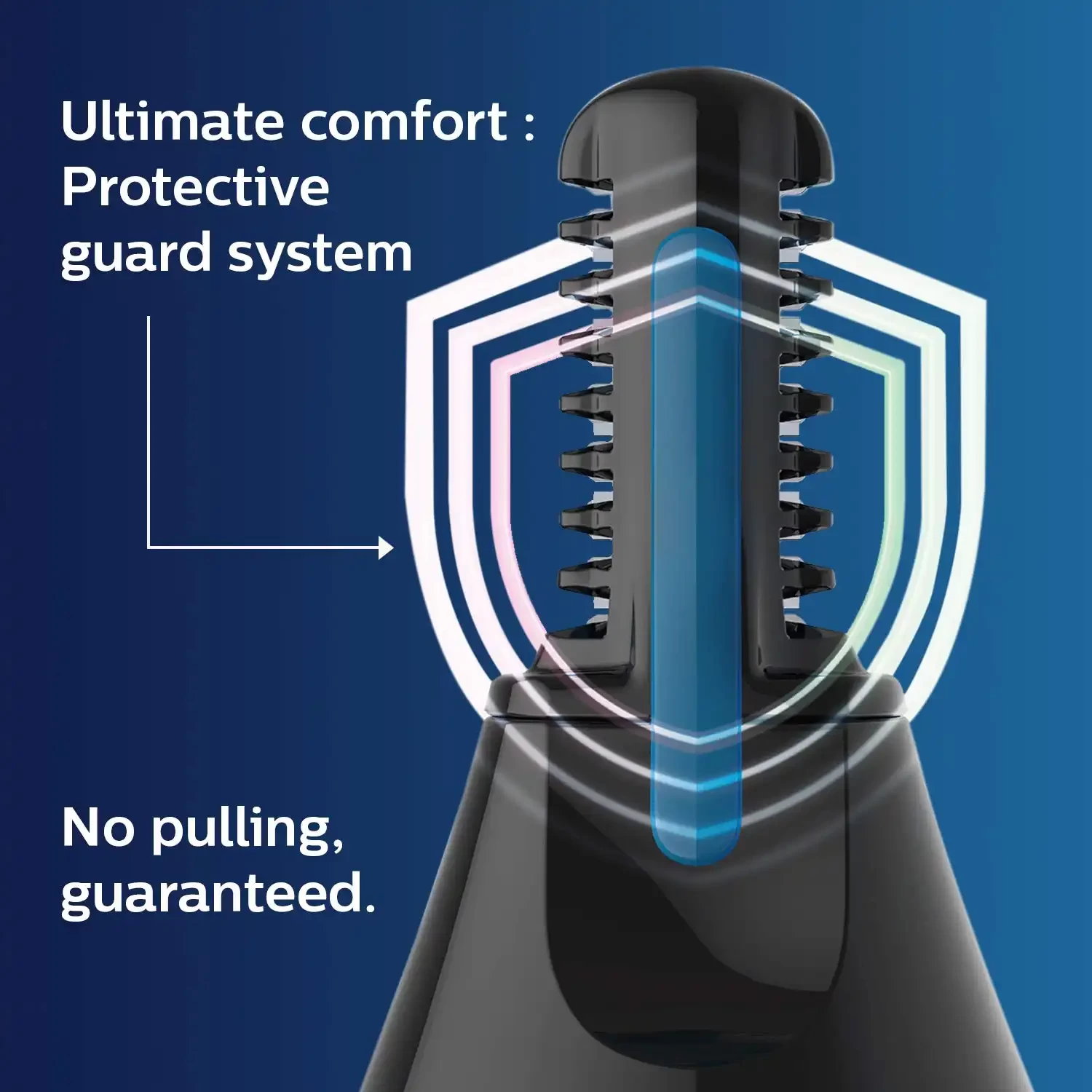 Philips Grooming Kit NT3650