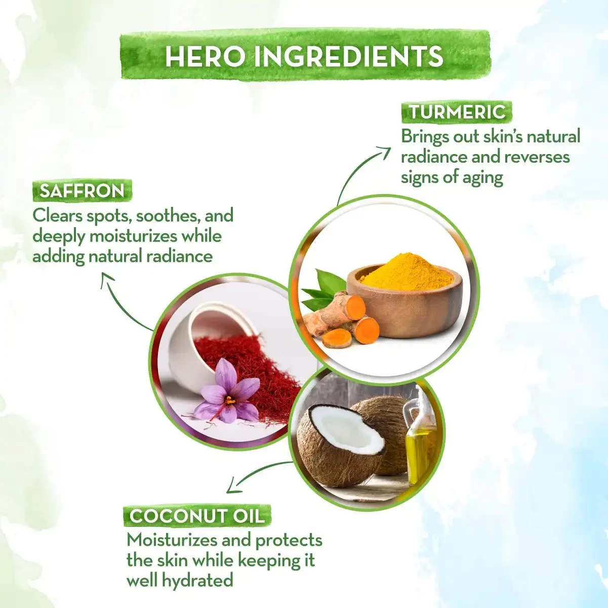 Mamaearth Ubtan Face Wash, 100ml